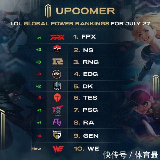 把握时机 把握时机