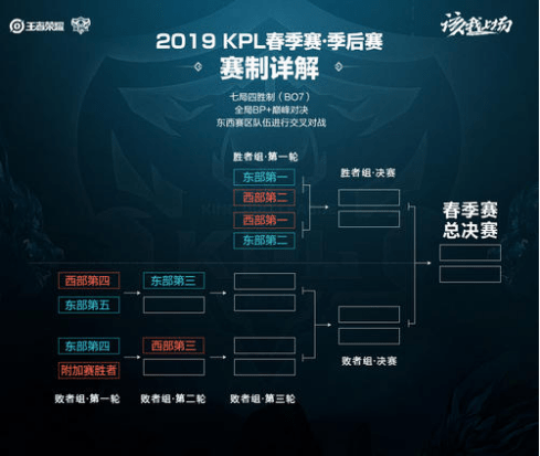 9月8日的 9月8日的