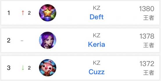 快船与篮网 快船与篮网