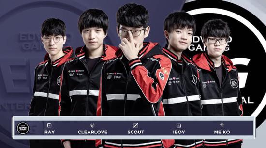 中超耀眼之 中超耀眼之