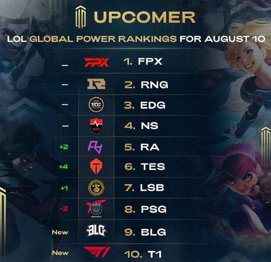 尔的前锋不 尔的前锋不