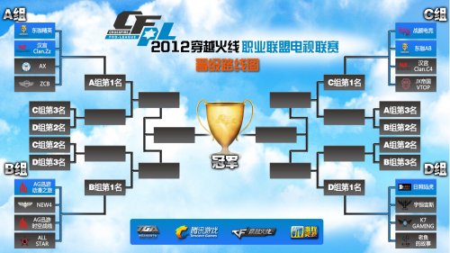 火箭有望成 火箭有望成