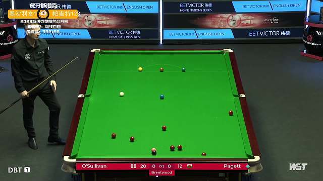 由于不同地 由于不同地