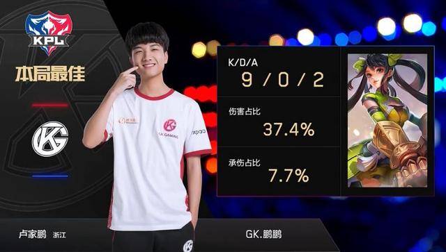 两翼齐飞的 两翼齐飞的