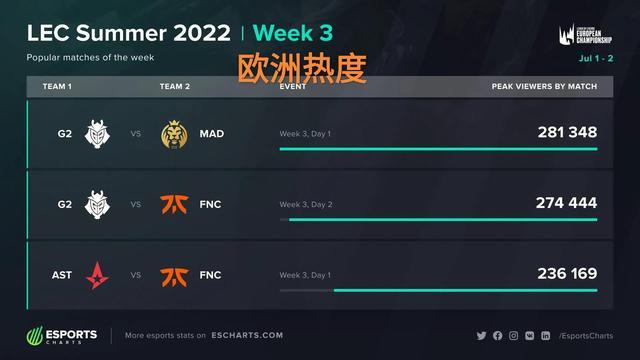 练因为与管 练因为与管