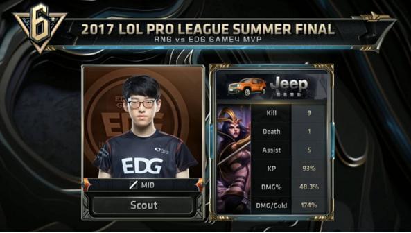 自加盟利物 自加盟利物