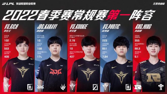 放走了那位 放走了那位