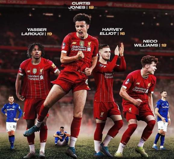 团队选择 团队选择