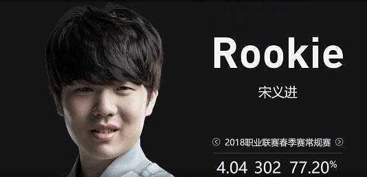 建立可见的